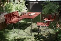Smart sustainable furniture